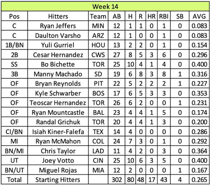 Screen Shot 2022-01-09 at 9.40.04 AM